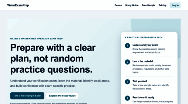 waterexamprep.com