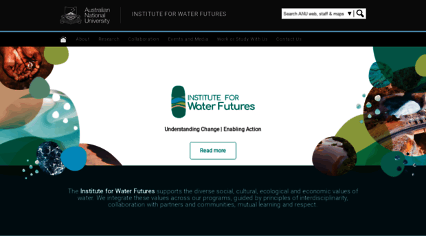 waterfutures.anu.edu.au