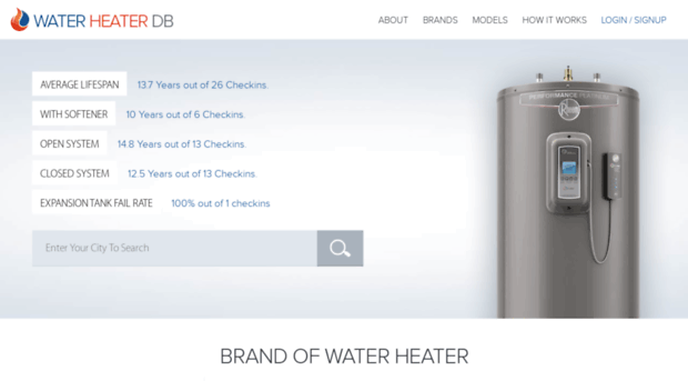 waterheaterdb.com