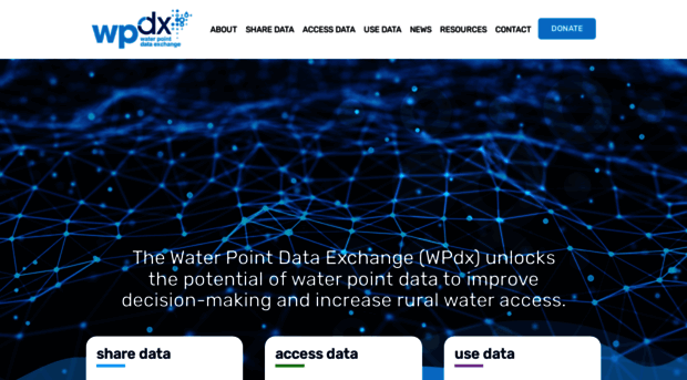 waterpointdata.org