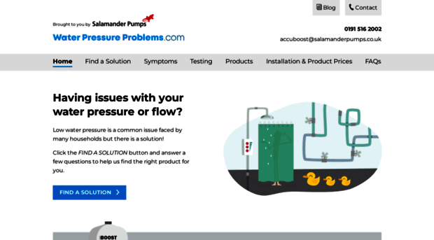 waterpressureproblems.com