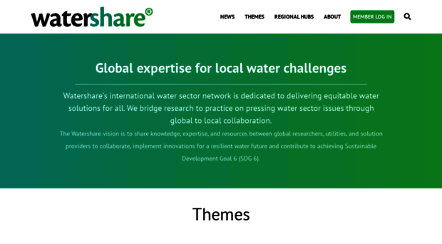 watershare.eu