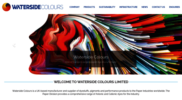 watersidecolours.com