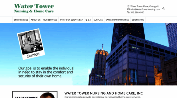 watertowernursing.com