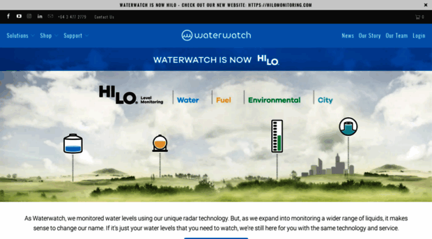 waterwatch.io