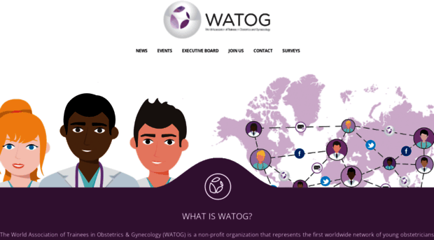 watog.org