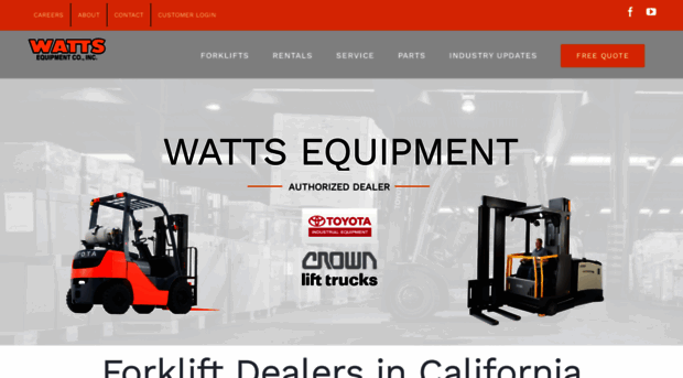 wattsequipment.com