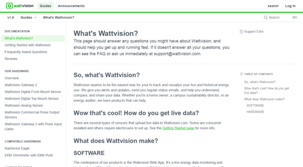 wattvision.readme.io