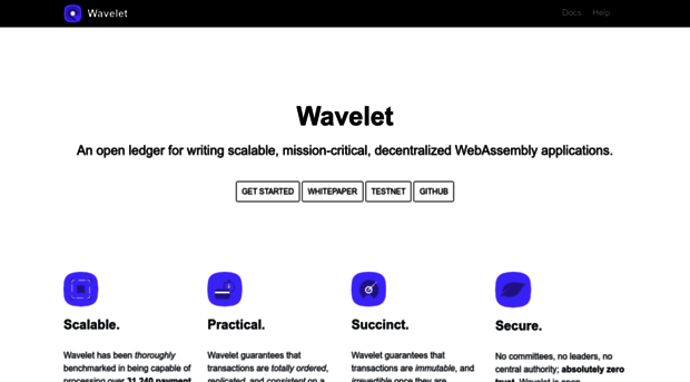 wavelet.perlin.net