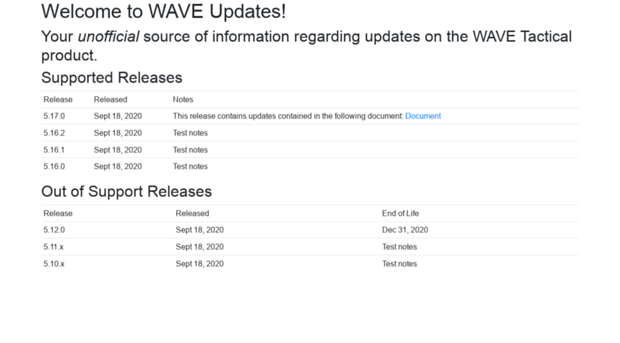 waveupdates.com