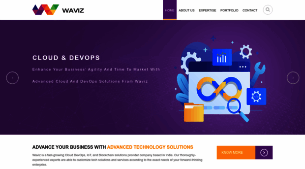 waviz.com