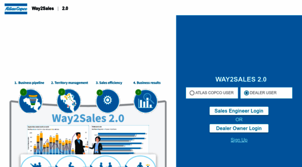 way2sales.atlascopco.com