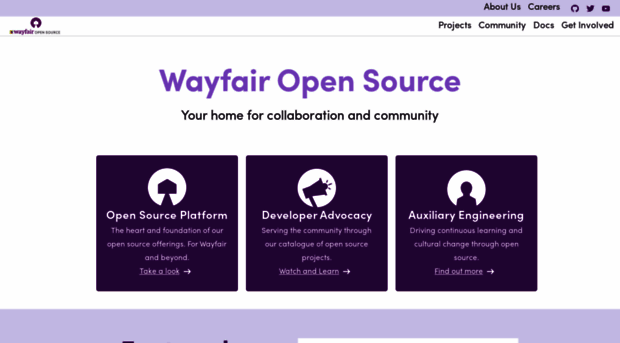 wayfair.github.io