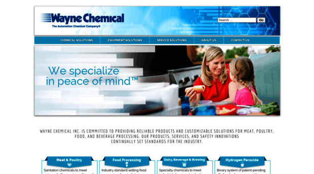 waynechemical.com