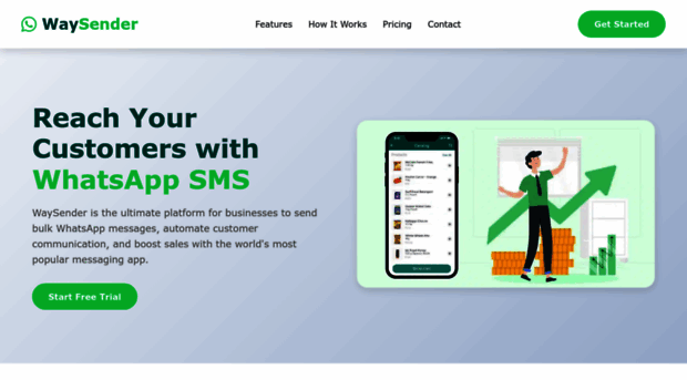 waysender.com