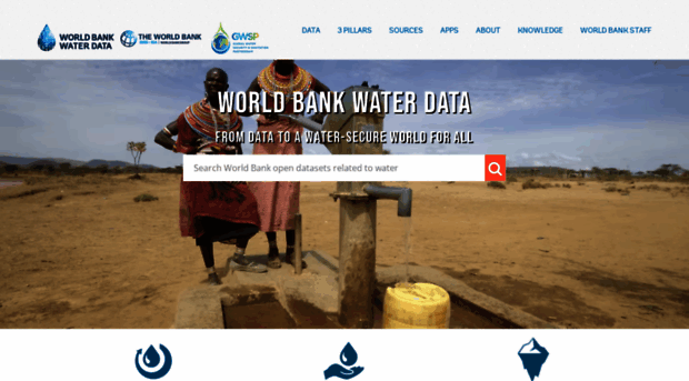 wbwaterdata.org