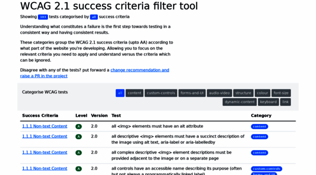 wcag-filter-tool.com