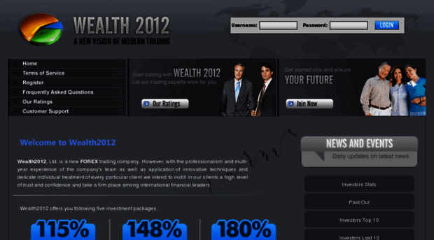 wealth2012.com