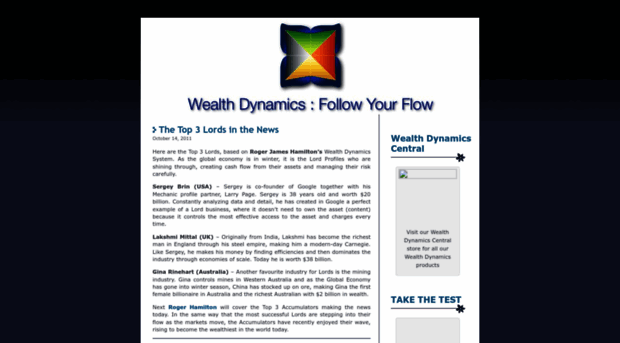 wealthdynamicsblog.wordpress.com