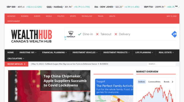wealthhub.ca