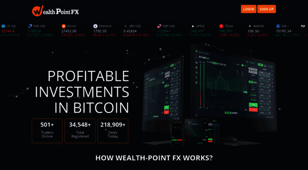 wealthpointfx.com