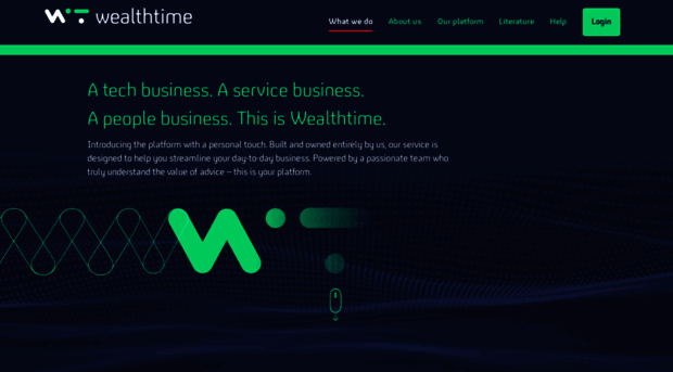 wealthtime.co.uk