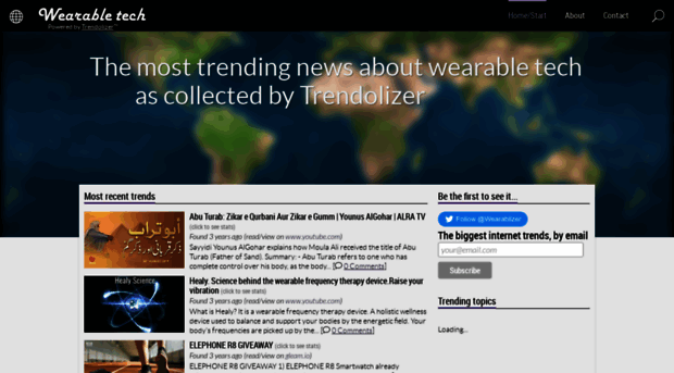 wearables.trendolizer.com