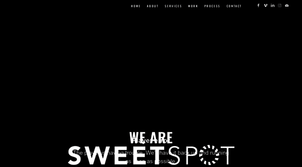 wearesweetspot.com