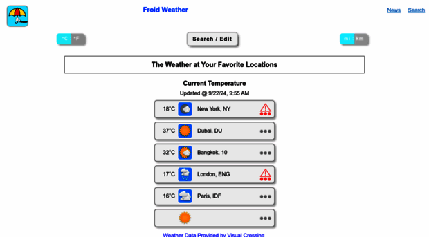 weather-almanac.com