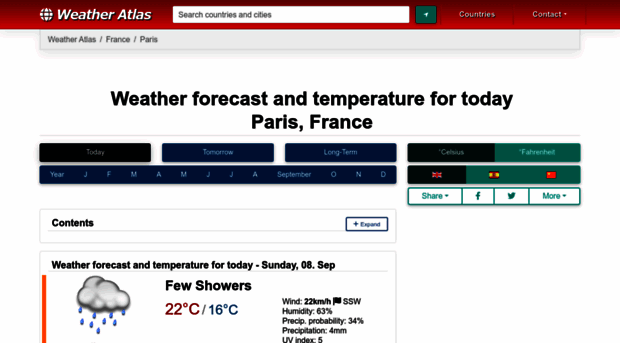 weather-atlas.com