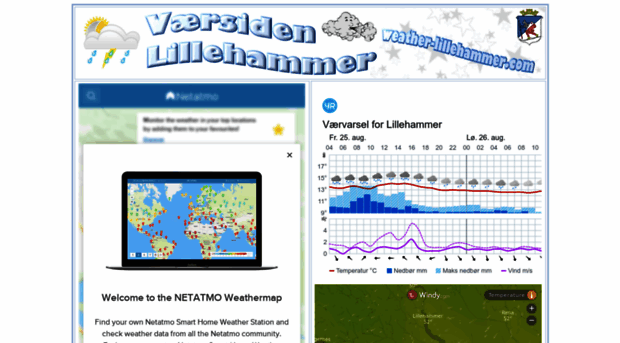 weather-lillehammer.com