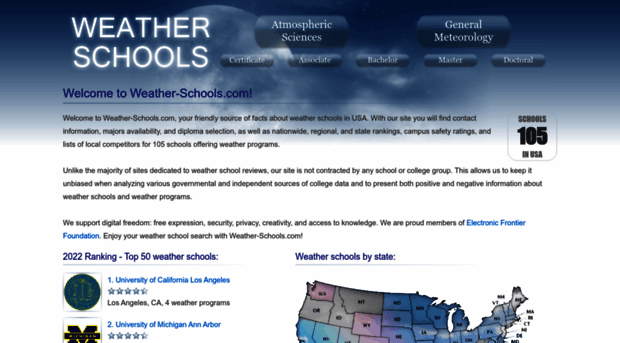 weather-schools.com