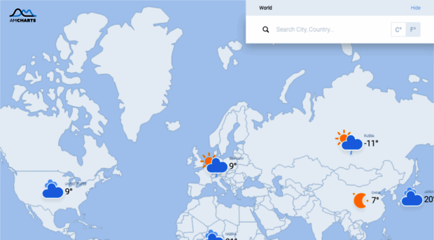 weather.amcharts.com