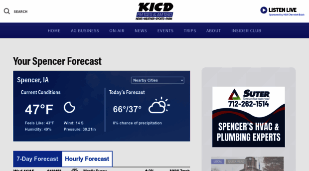 weather.kicdam.com