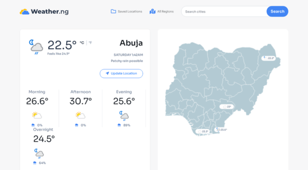 weather.ng