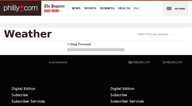 weather.philly.com