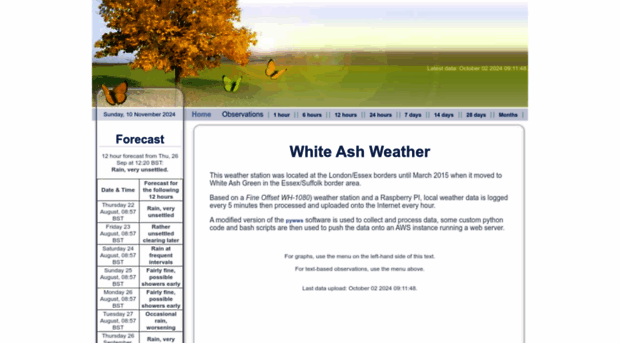 weather.planetbuilders.org