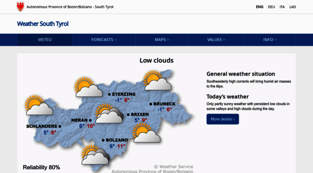 weather.provinz.bz.it