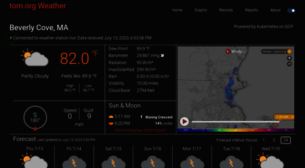 weather.tom.org