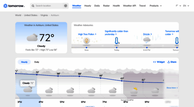 weather.tomorrow.io