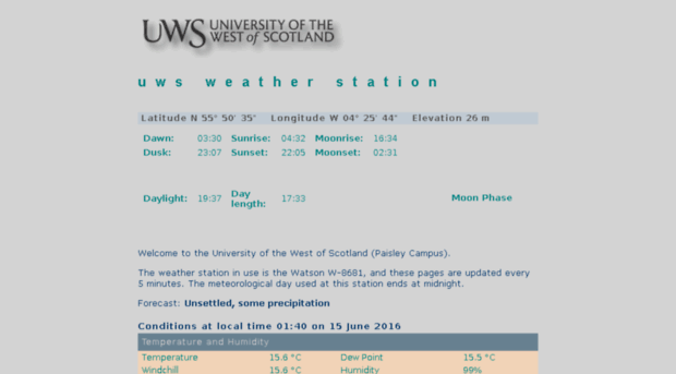 weather.uws.ac.uk