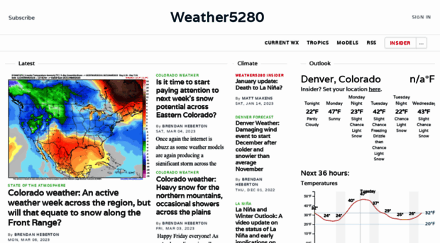 weather5280.com