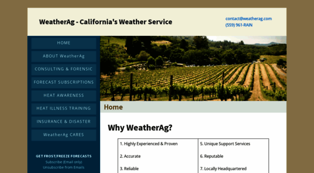 weatherag.com