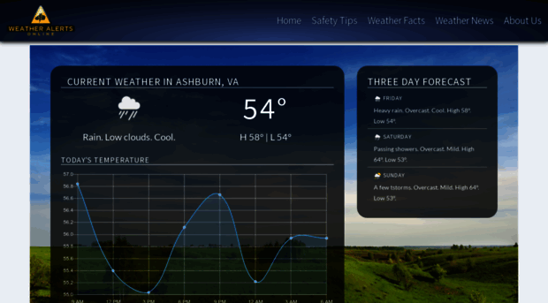 weatheralertsonline.com