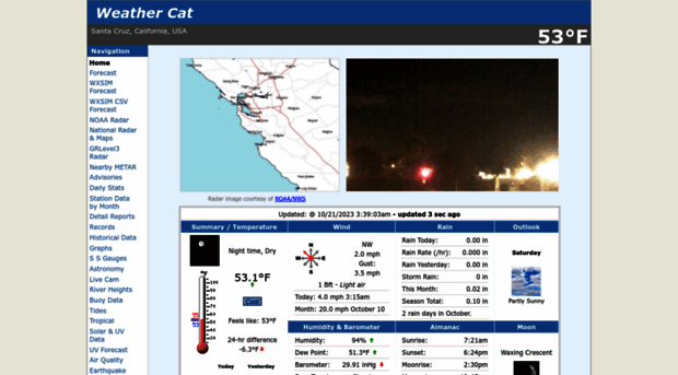 weathercat.net