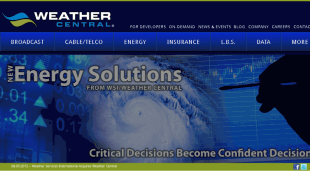 weathercentral.tv