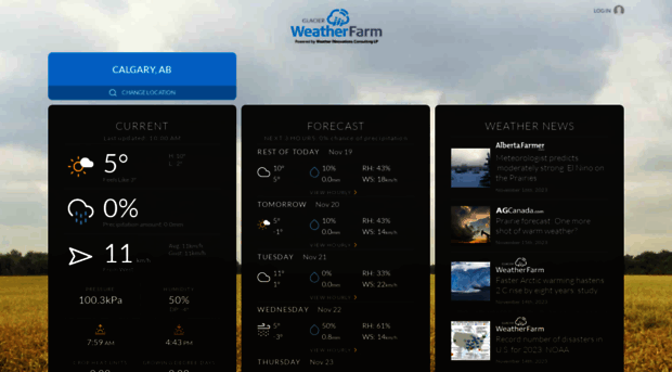 weatherfarm.com