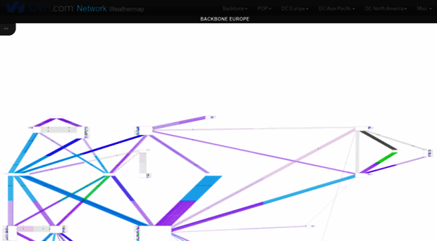 weathermap.ovh.net