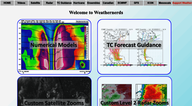 weathernerds.org
