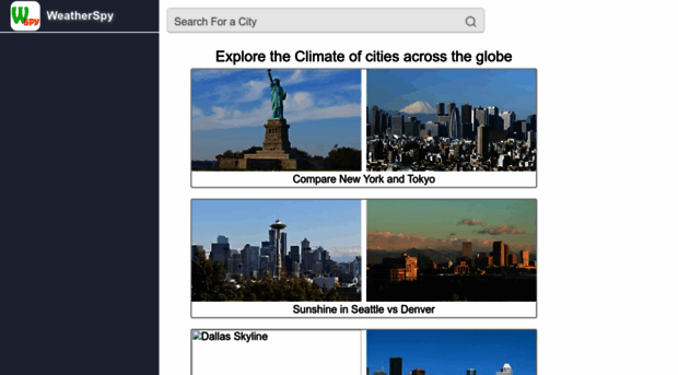 weatherspy.net